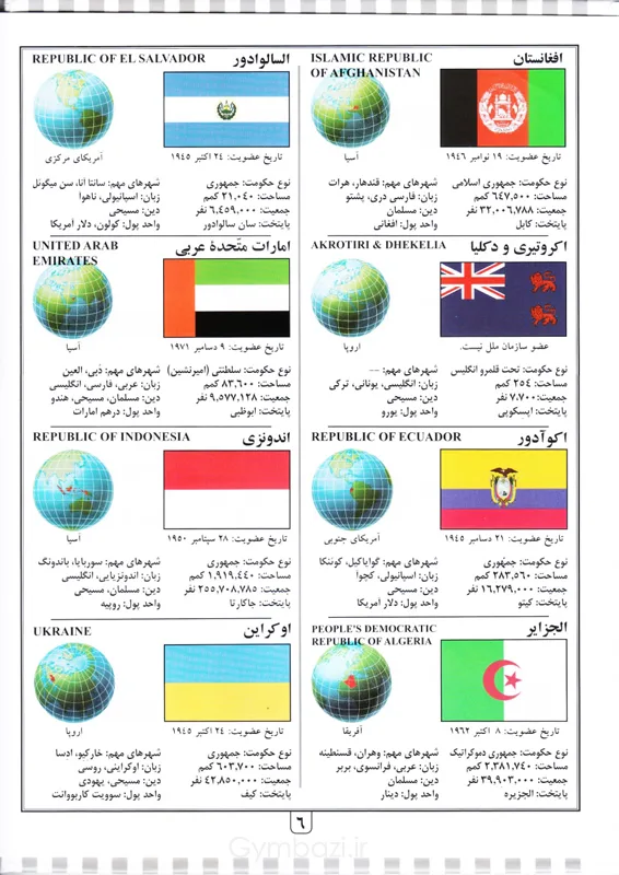 نخستین اطلس پرچم من