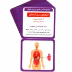 فلش کارت اعضای بدن انسان